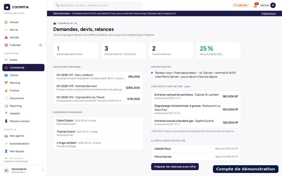 Cockpit Gestion : Chaque demande suivie jusqu'à la signature (compte de démonstration)