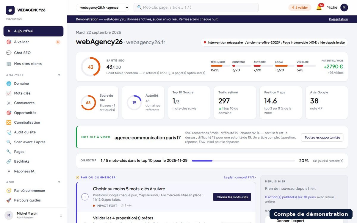 Cockpit SEO, écran d'accueil (compte de démonstration)