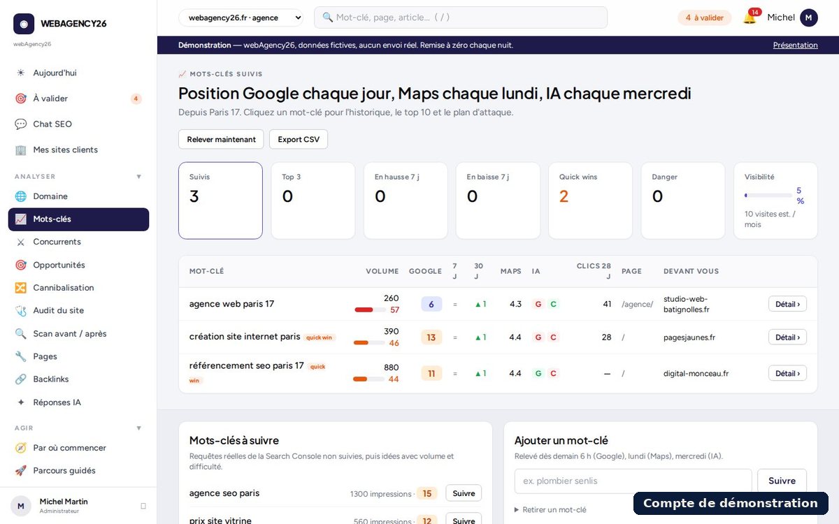 Cockpit SEO : Vos positions Google, chaque jour (compte de démonstration)